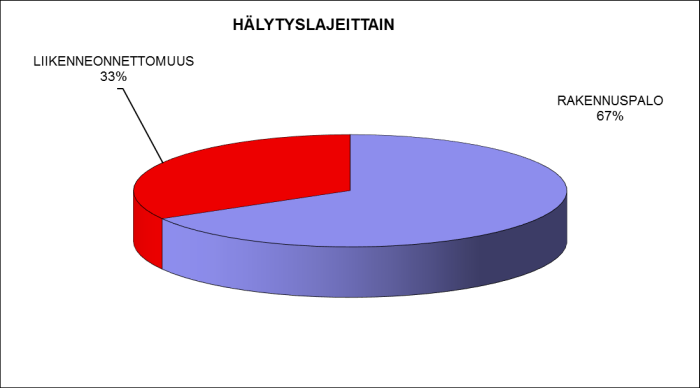  2014 paikkakunnittain